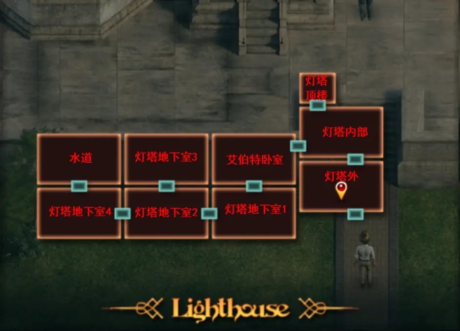 纳迪亚之宝 角色路线 预览图 6